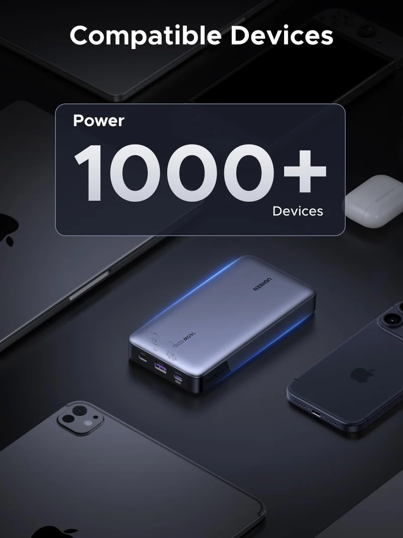 UGREEN 145W Power Bank + 65W GaN Charger Bundle