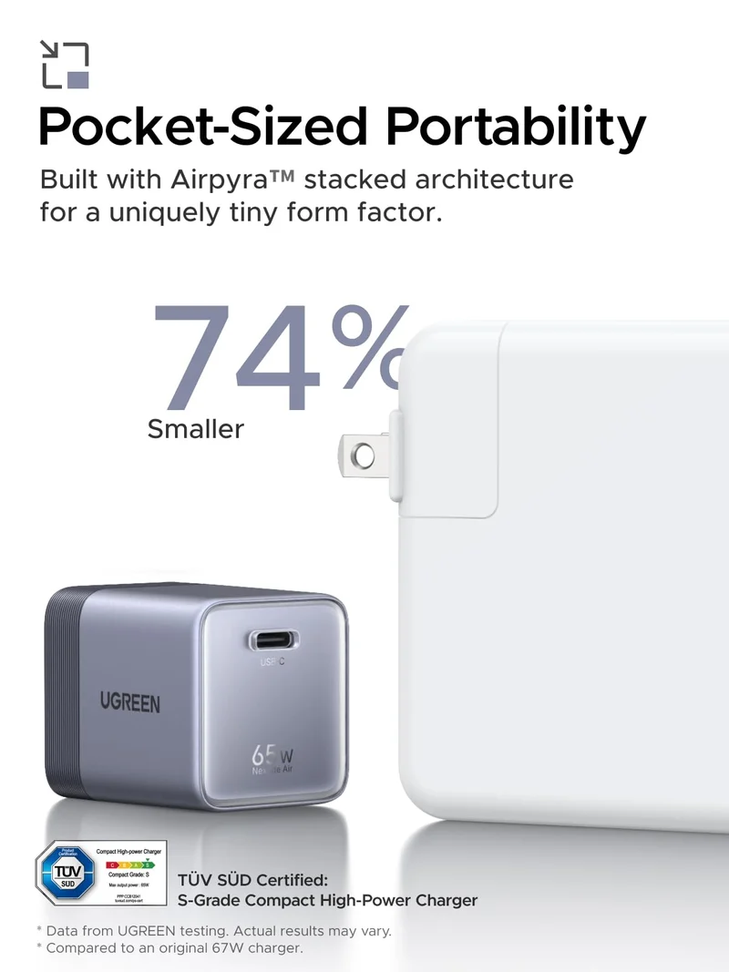 UGREEN 145W Power Bank + 65W GaN Charger Bundle