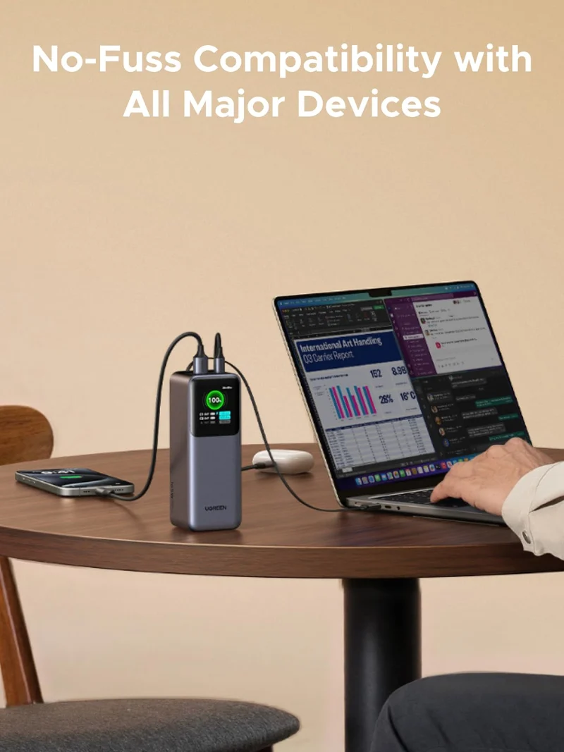 UGREEN 160W Charger + 165W Power Bank Bundle