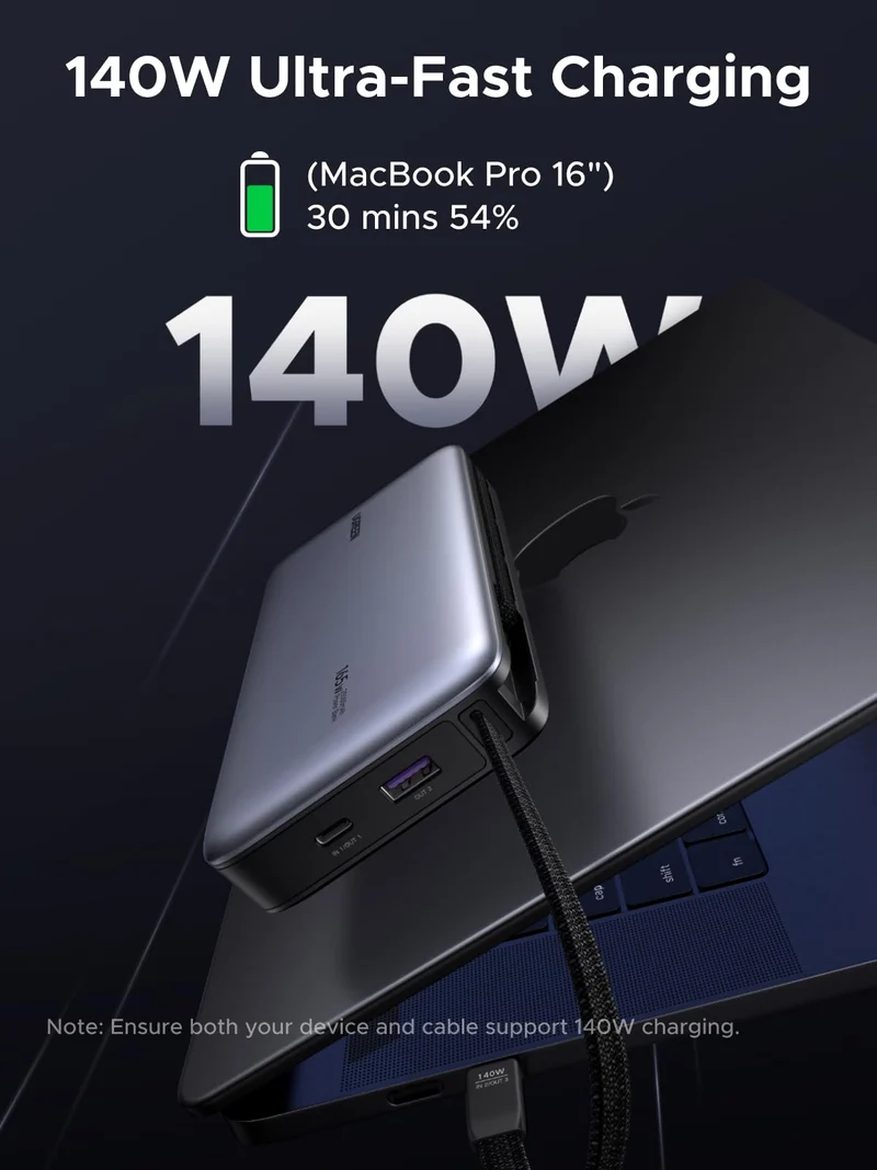 UGREEN 160W Charger + 165W Power Bank Bundle