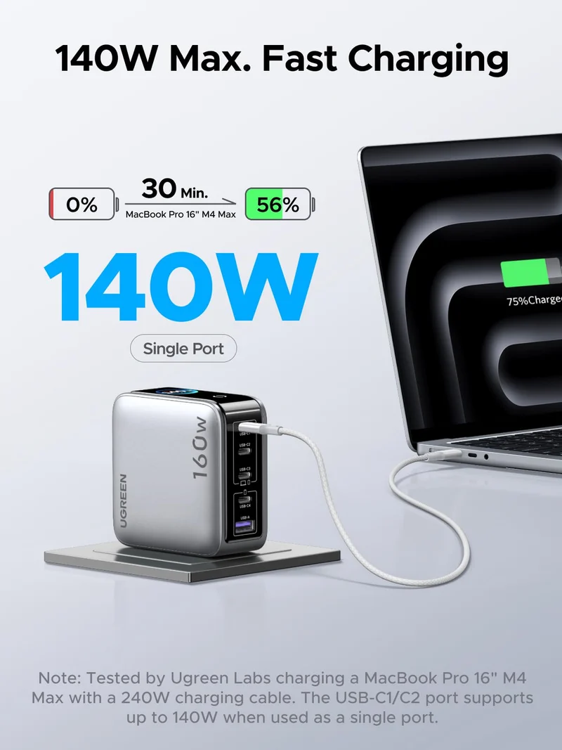 UGREEN Nexode Pro 160W + Nexode Air 65W Charger Bundle