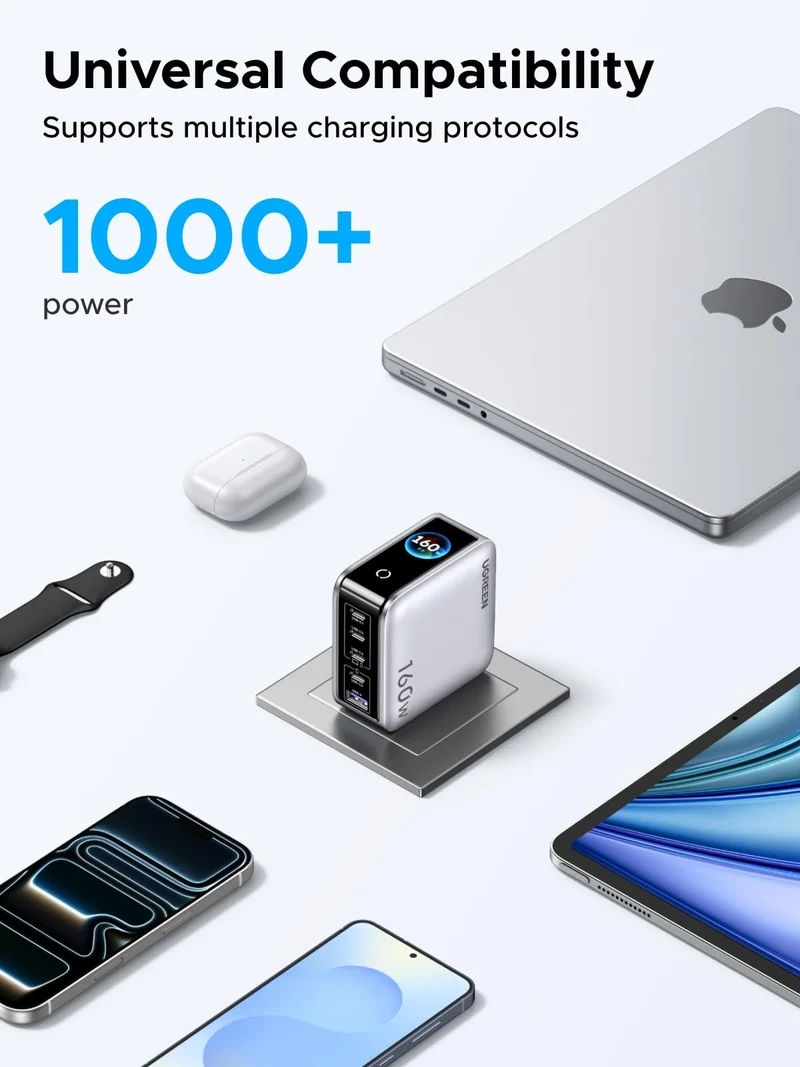 UGREEN Nexode Pro 160W + Nexode Air 65W Charger Bundle