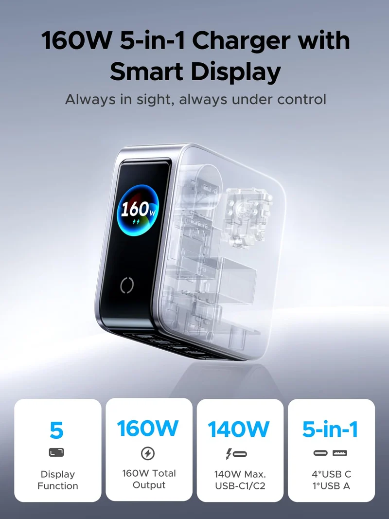 UGREEN Nexode Pro 160W Charger & 25000mAh Power Bank