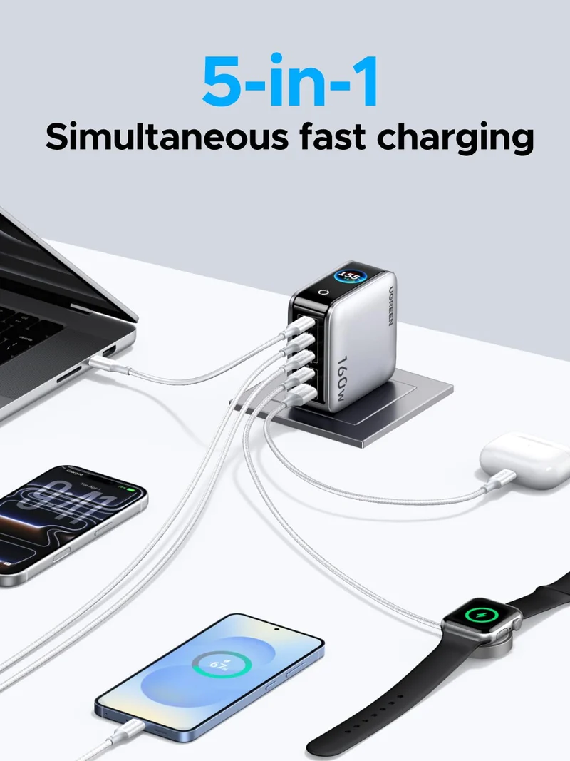 UGREEN Nexode Pro 160W Charger & 25000mAh Power Bank