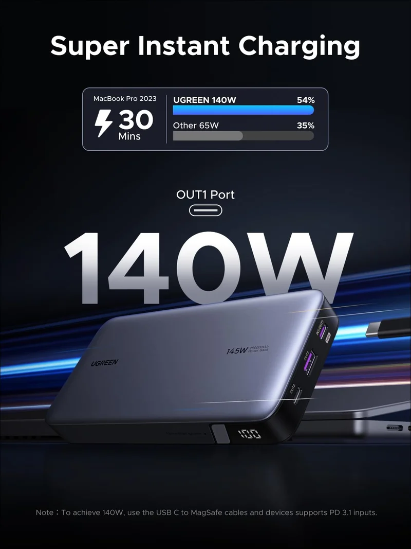 UGREEN Nexode Pro 160W Charger & 25000mAh Power Bank