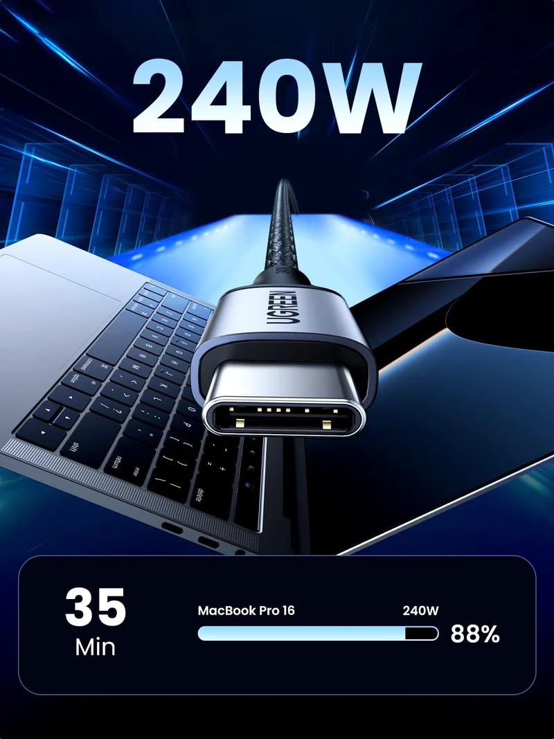 UGREEN Nexode Pro 160W Charger + 240W USB-C Cable