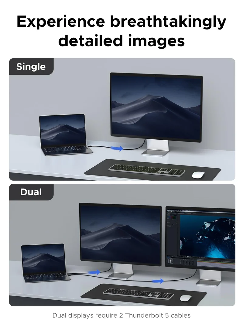 UGREEN Thunderbolt 5 Dock + 80Gbps Cable Bundle
