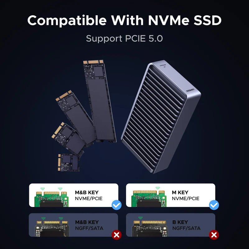 UGREEN 80Gbps Thunderbolt 5 M.2 NVMe SSD Enclosure