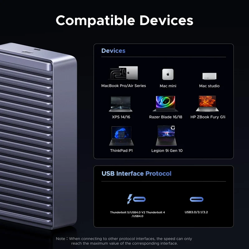 UGREEN 80Gbps Thunderbolt 5 M.2 NVMe SSD Enclosure