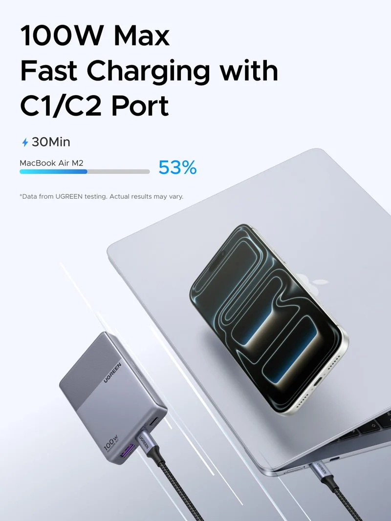 UGREEN Nexode Air Slim Charger (100W, 3-Port, Foldable Plug)