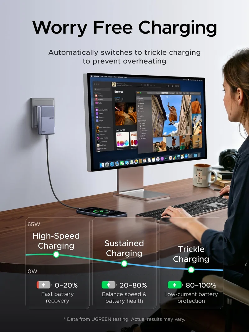 UGREEN Nexode Air Slim Charger (100W, 3-Port, Foldable Plug)