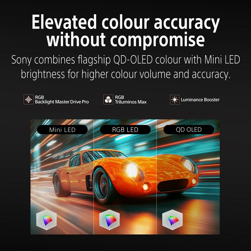Sony 55" BRAVIA 7 II True RGB 4K AI Google TV with Gemini 2026
