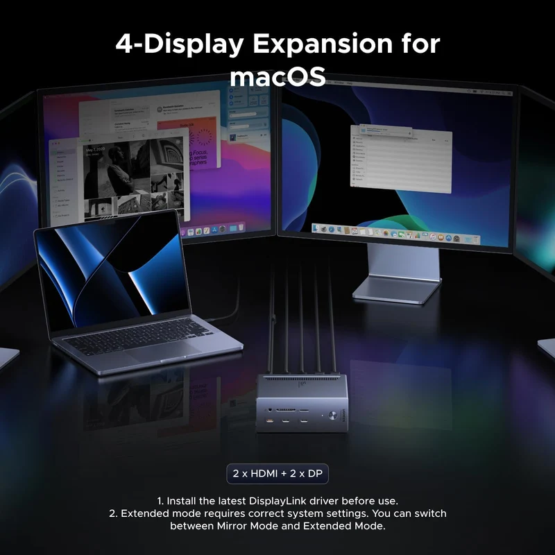 UGREEN 16-in-1 Docking Station for 4 Monitors