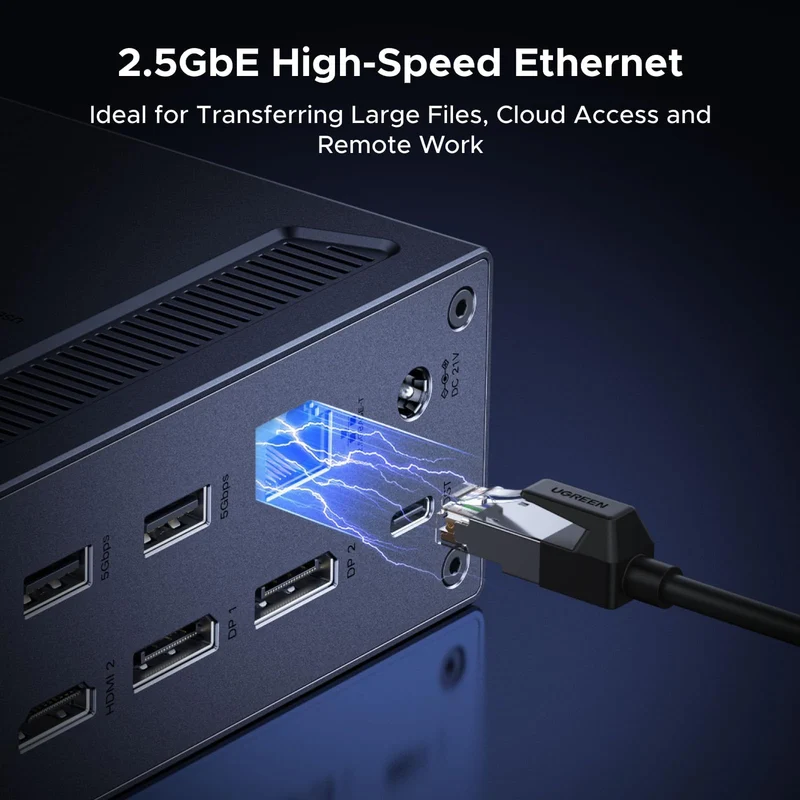 UGREEN 16-in-1 Docking Station for 4 Monitors