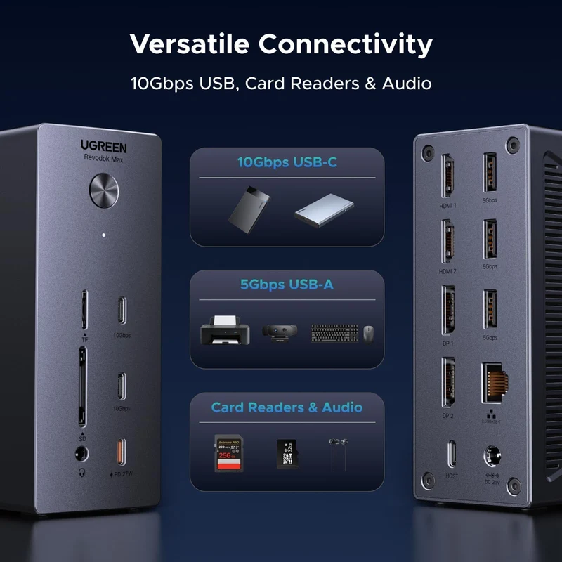 UGREEN 16-in-1 Docking Station for 4 Monitors