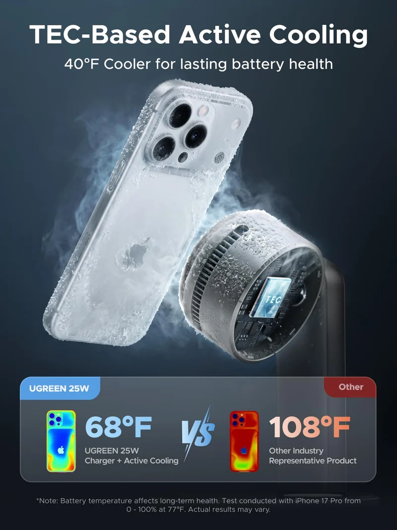 UGREEN MagFlow Pro Qi2 25W 2-in-1 Wireless Charger with Cooling
