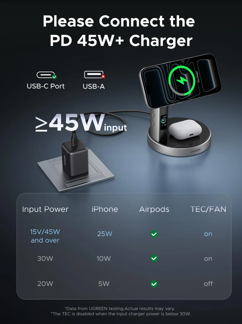 UGREEN MagFlow Pro Qi2 25W 2-in-1 Wireless Charger with Cooling
