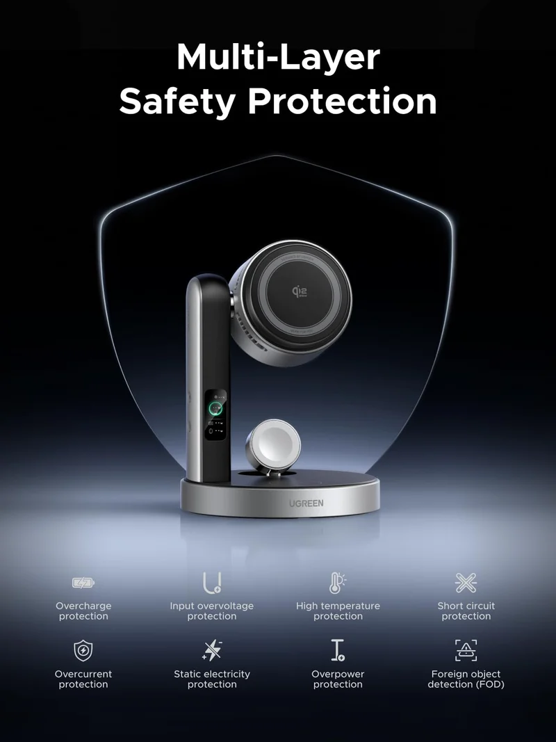 UGREEN MagFlow Pro Qi2 25W 3-in-1 Wireless Charger
