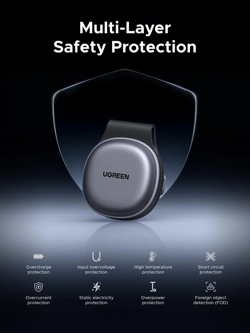 UGREEN MagFlow Qi2 25W 2-in-1 Foldable Wireless Charger