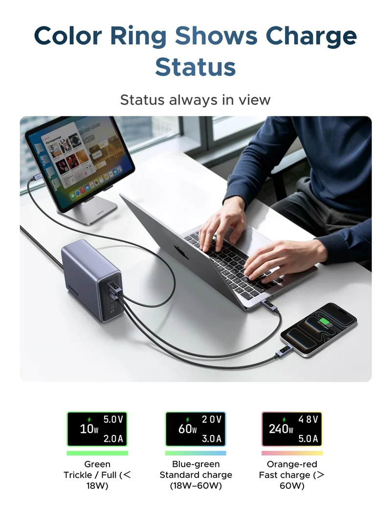 UGREEN Nexode 240W USB-C Cable with Digital Display