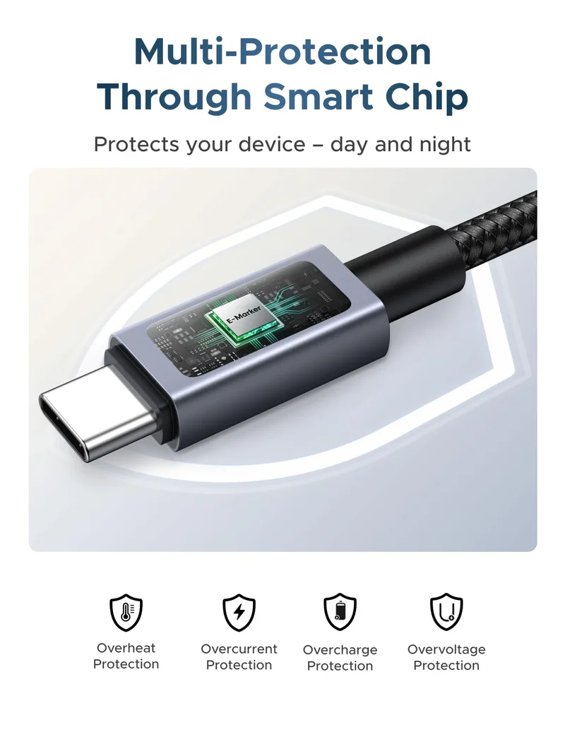 UGREEN Nexode 240W USB-C Cable with Digital Display