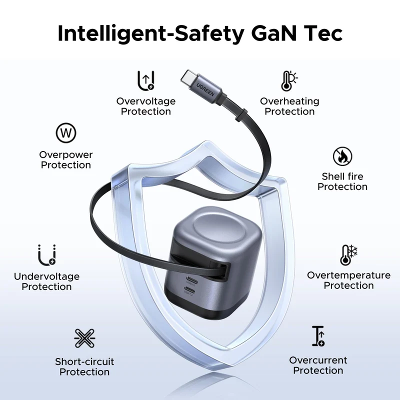 UGREEN Nexode 45W 2-Port Charger with Retractable Cable