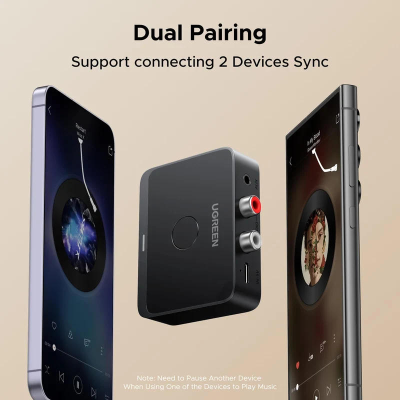 UGREEN Bluetooth 60 Audio Receiver with LDAC