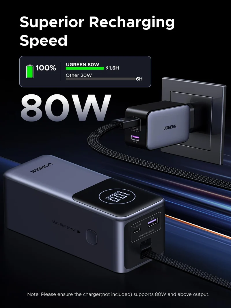 UGREEN Nexode Power Bank 20000mAh 130W with Built-in USB-C Cable