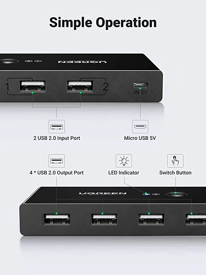 UGREEN USB 2.0 Switch 2 In 4 Output USB KVM Switch