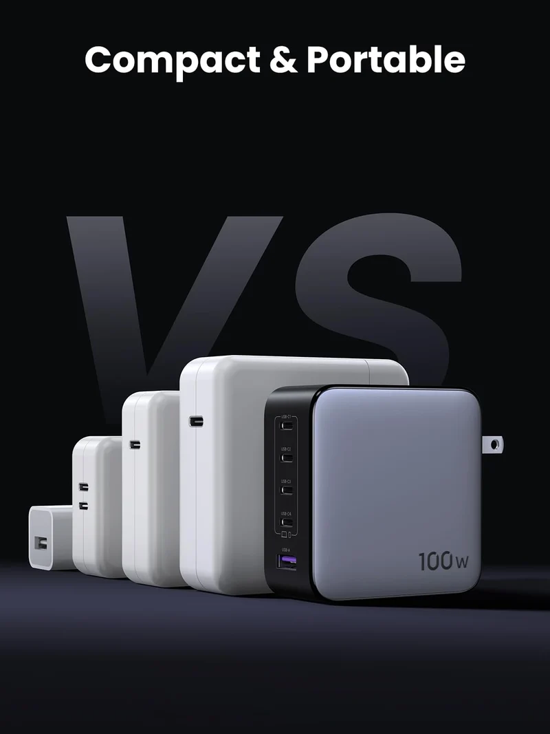 UGREEN Nexode 100W 5-Port USB-C Charger