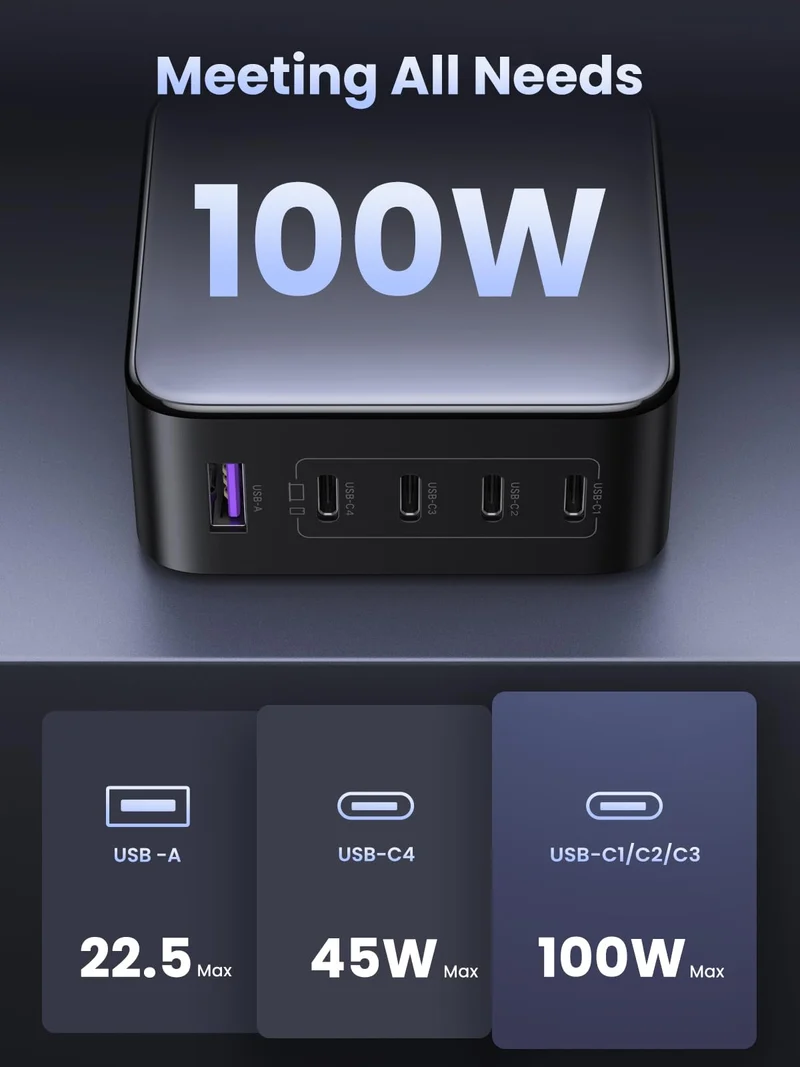UGREEN Nexode 100W 5-Port USB-C Charger
