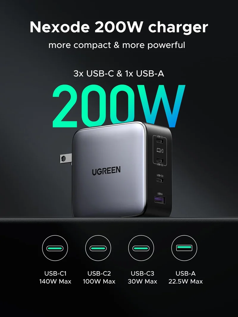 UGREEN 200W 4-Port Laptop Charger