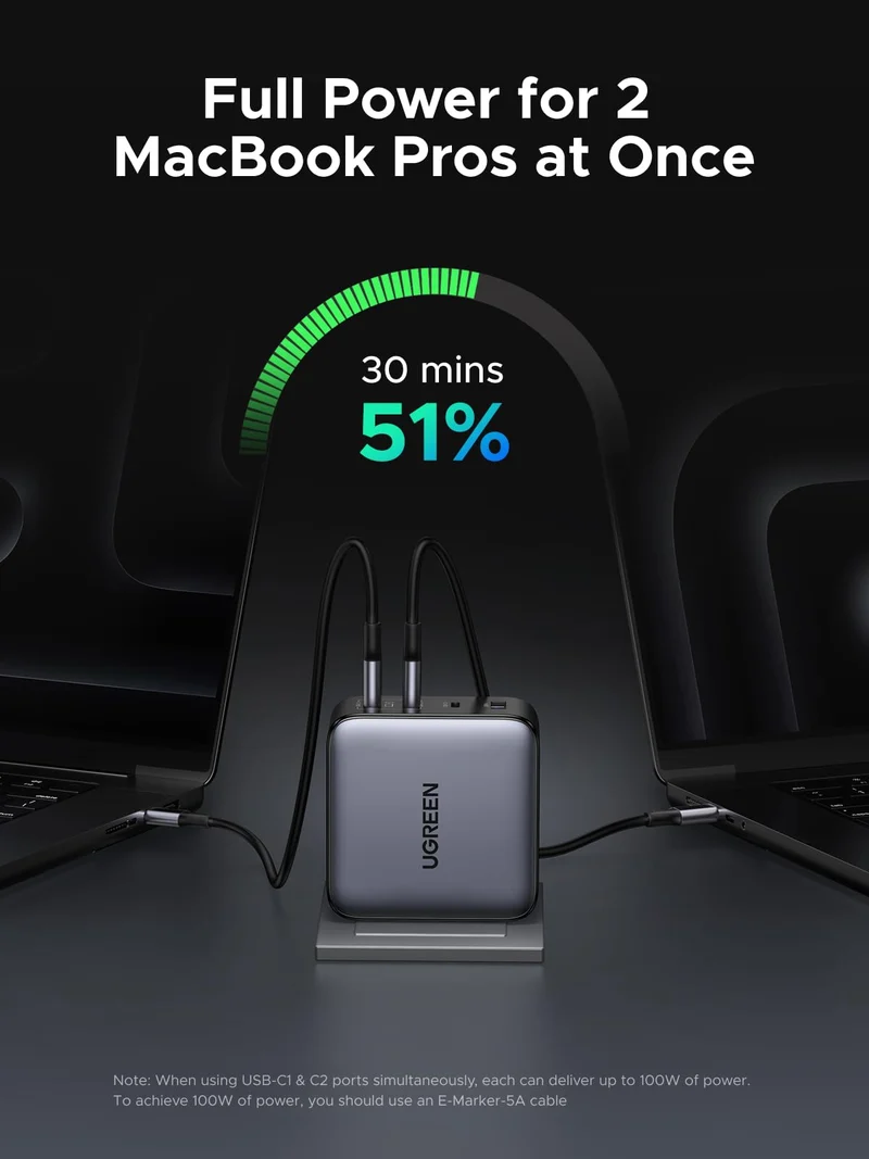 UGREEN 200W 4-Port Laptop Charger