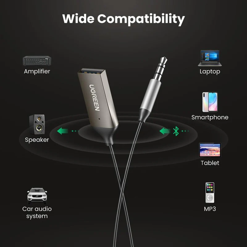 UGREEN Aux to Bluetooth 5.0 Adapter