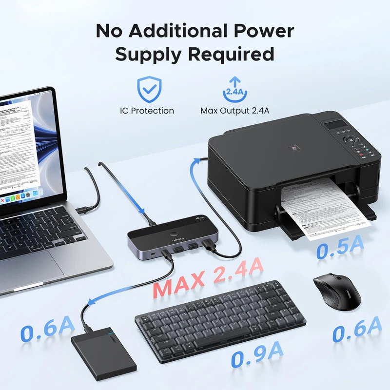 UGREEN USBC Switch - 2-Port, 4 x USB 3.2, 10Gbps Data