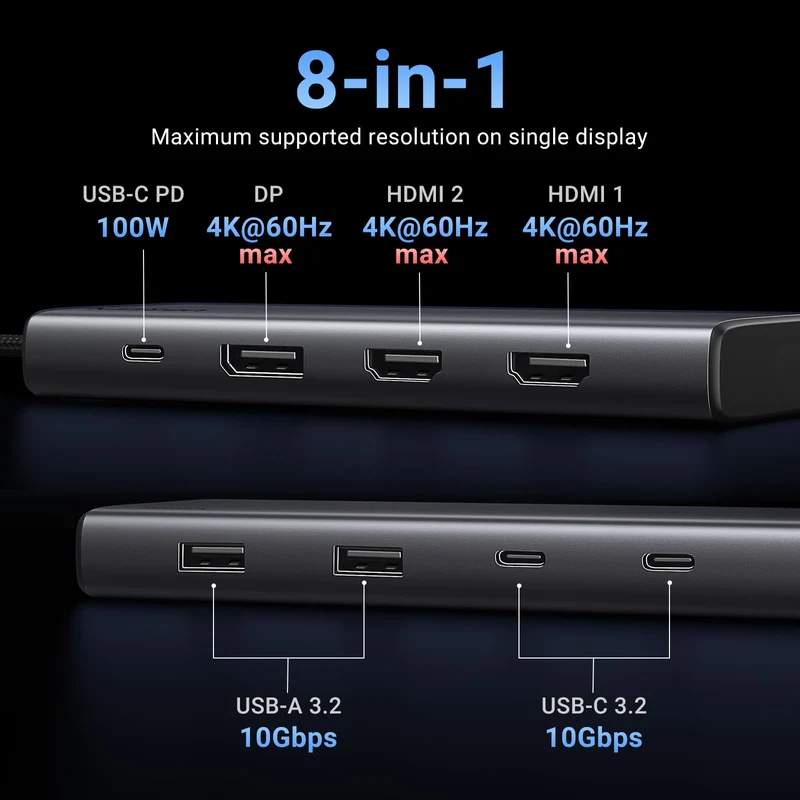 UGREEN 8 in 1 USB C Docking Station with Dual Monitor