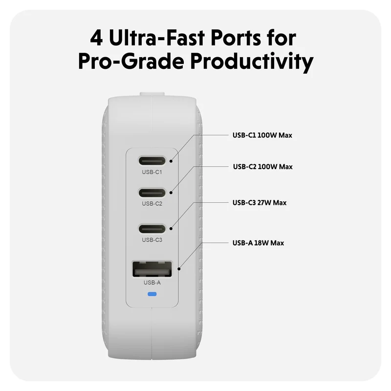 Chargeur de voyage HyperJuice® 100 W USB-C GaN testé pour la sécurité - Blanc