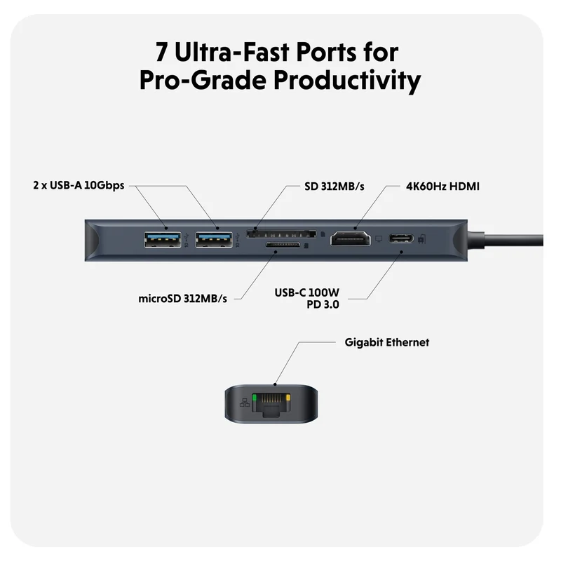Hub USB-C à 7 ports HyperDrive Next