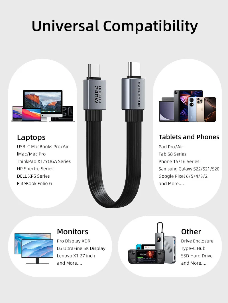 Portable USB4 V2.0 Keychain Cable Short USB C Cable - 80Gbps, 240W Fast Charging, 8K60Hz