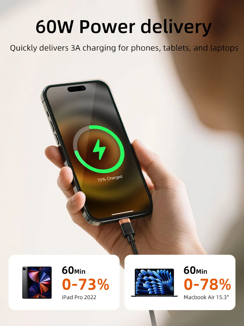 60W USB C to USB C Fast Charging Cable Braided 1M for Samsung Galaxy S9/S8 Note8/9 20 10 S21 S20 S10, iPhone 15/16/17, Switch 2, iPad, MacBook