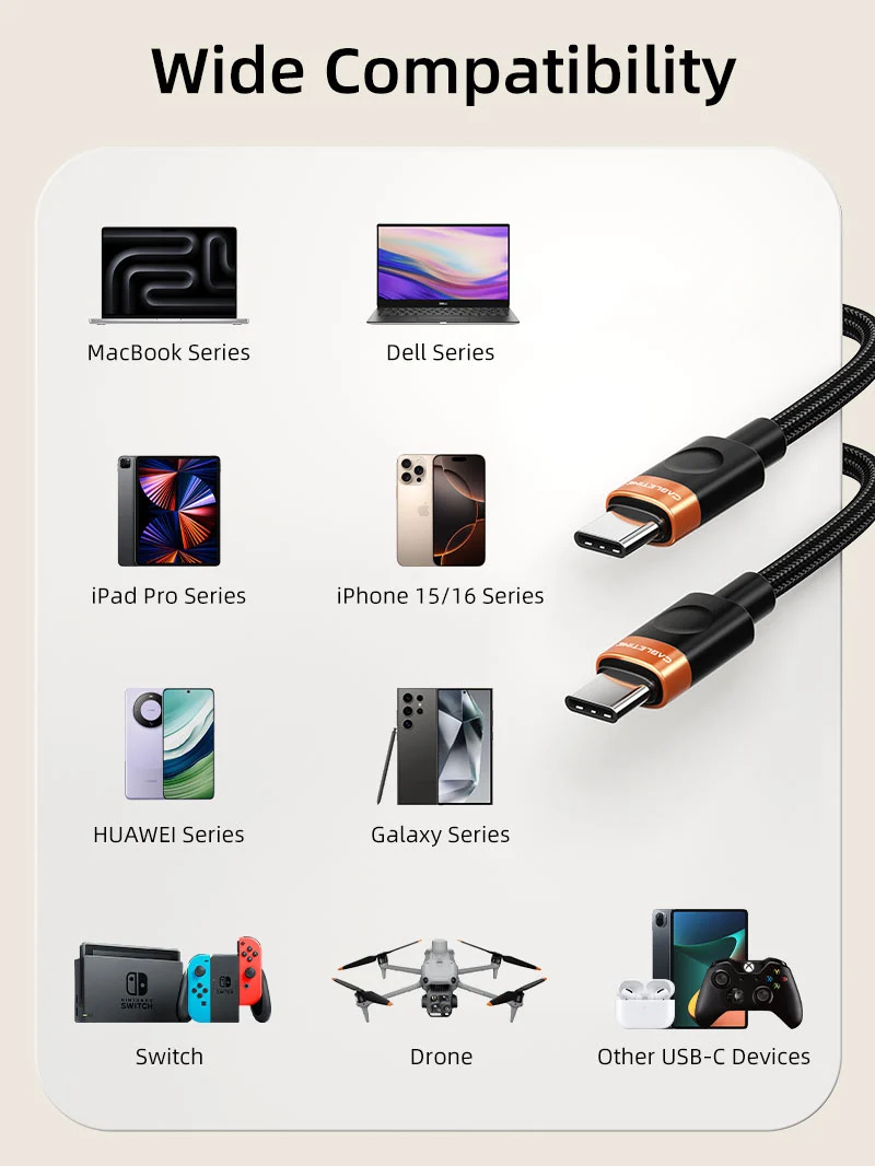 60W USB C to USB C Fast Charging Cable Braided 1M for Samsung Galaxy S9/S8 Note8/9 20 10 S21 S20 S10, iPhone 15/16/17, Switch 2, iPad, MacBook
