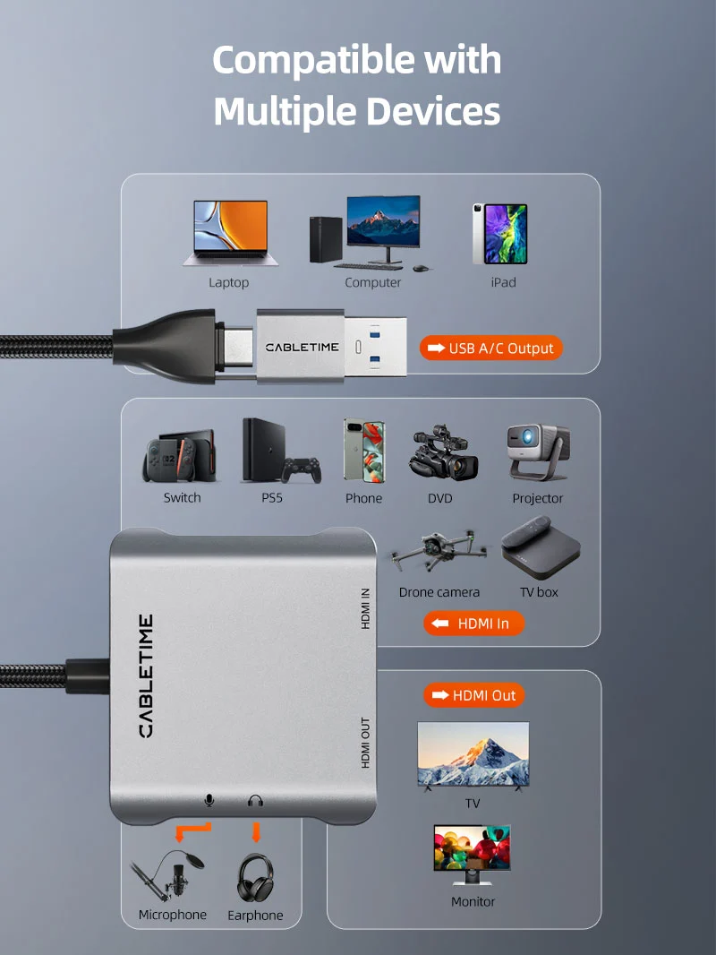 USB 3.0 HDMI Capture Card 1080P60 with 4K Loop Out for Streaming & Gaming