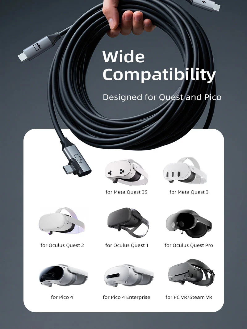 USB C to USB C VR Link Cable 16FT with 18W Charging – Compatible with Meta Quest 3S/3/2/Pro, Oculus Quest, Pico 4, PC VR, Steam VR