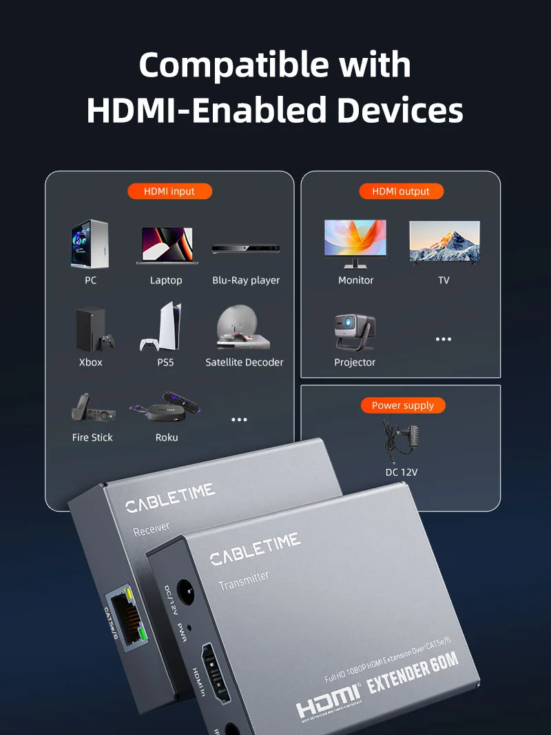 1080P 60Hz CAT6 CAT5 HDMI Extender Over Ethernet