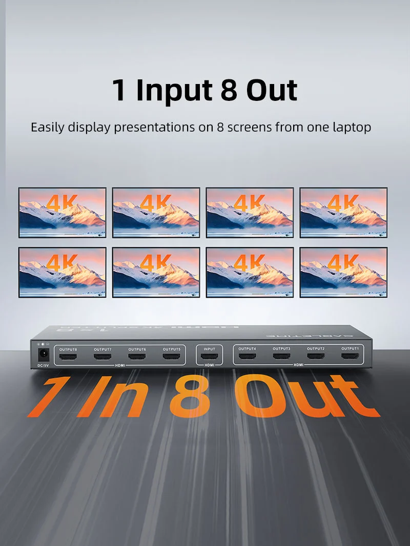 4K 1x8 HDMI Splitter Distribution Multiple Displays