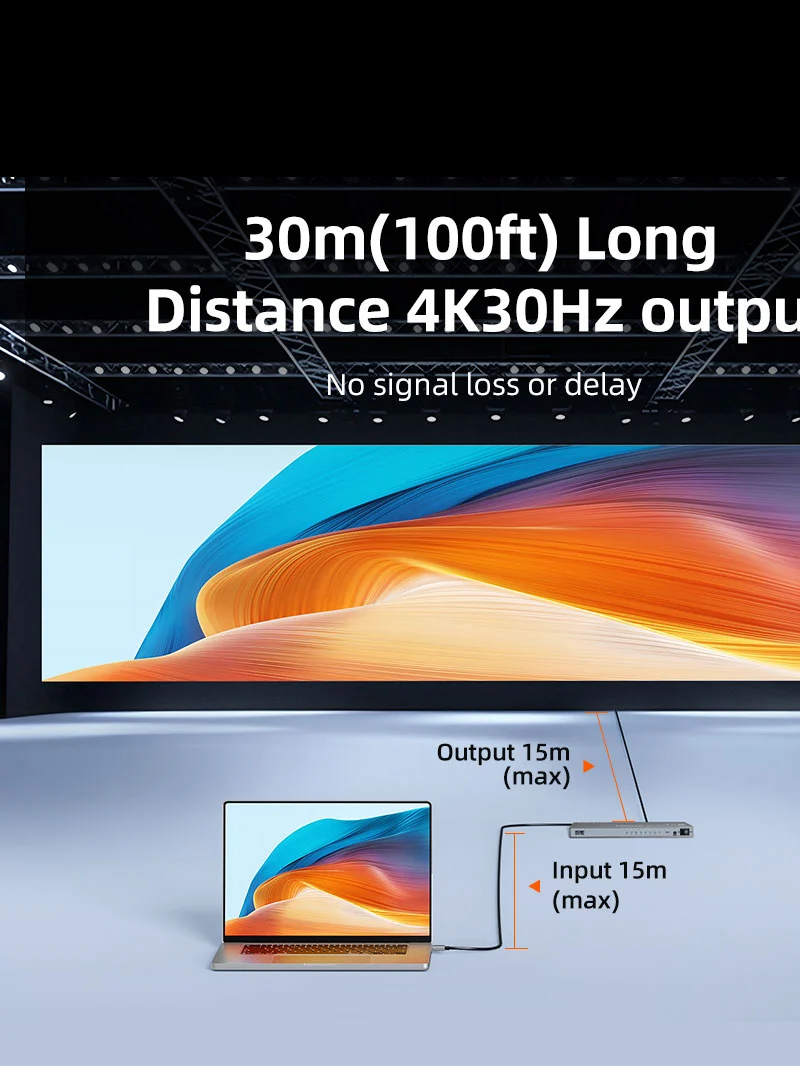 4K 1x8 HDMI Splitter Distribution Multiple Displays