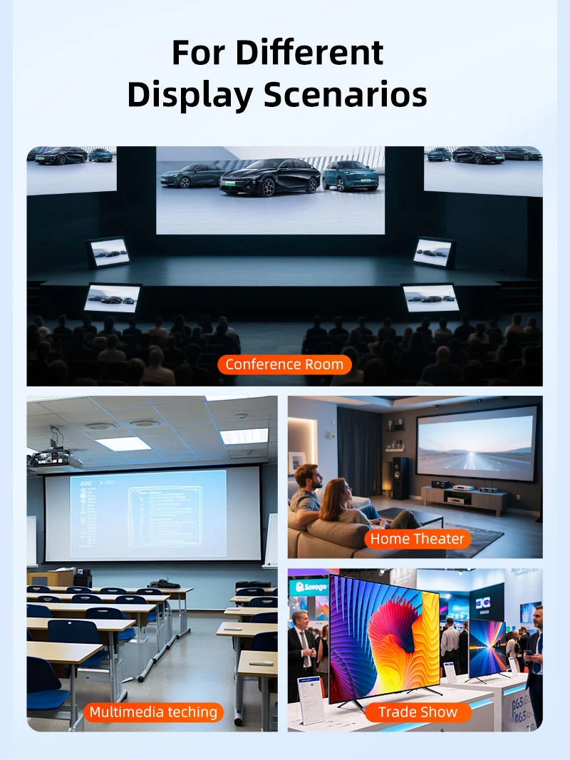 4K 1x8 HDMI Splitter Distribution Multiple Displays