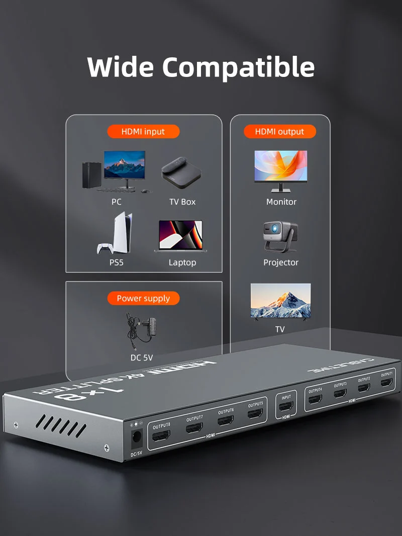 4K 1x8 HDMI Splitter Distribution Multiple Displays