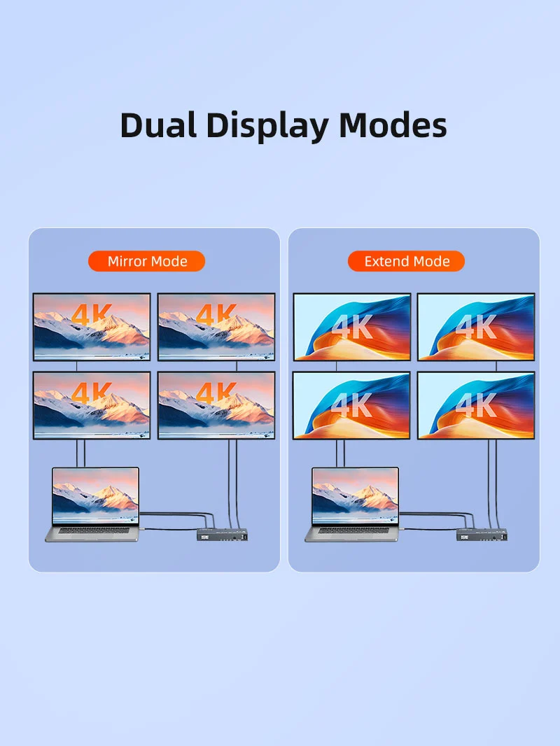 4K 1x4 HDMI Splitter for Multiple Monitors TV