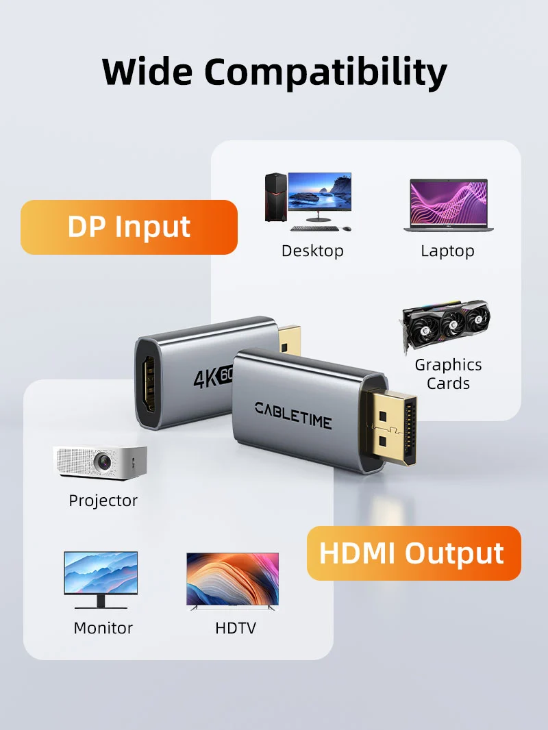 4K DisplayPort DP Male to HDMI Female Adapter